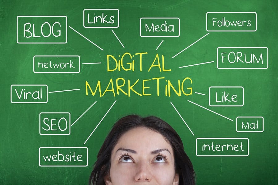 Digital marketing