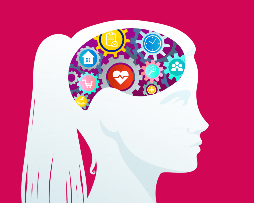 Head Heart Marketing